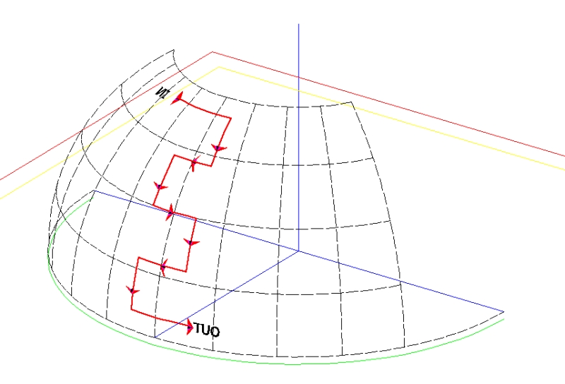 fig 3d