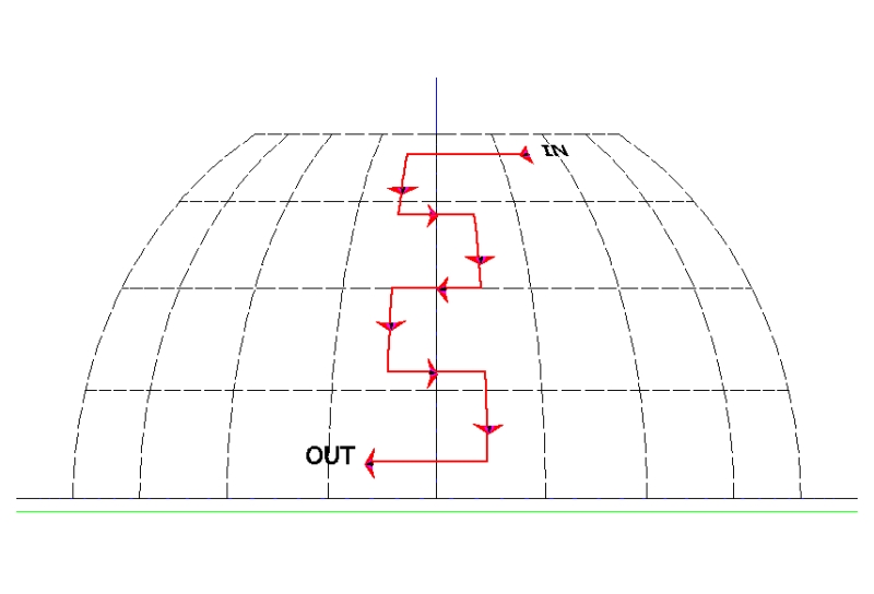 Square cuts front