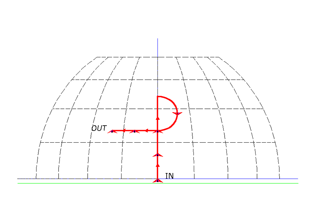Square cuts front