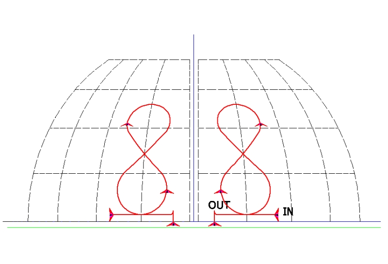 Square cuts front