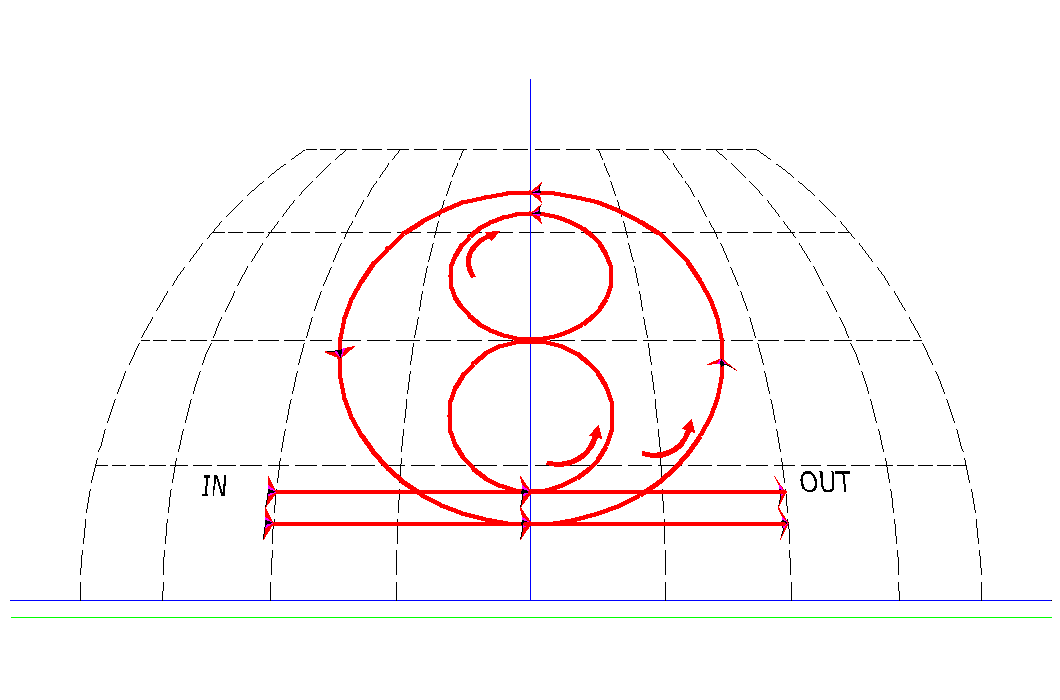 Square cuts front