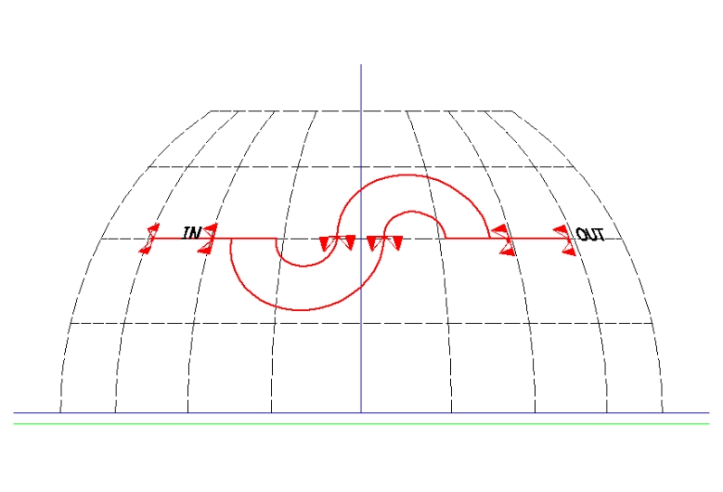 QUADOUBLE S 