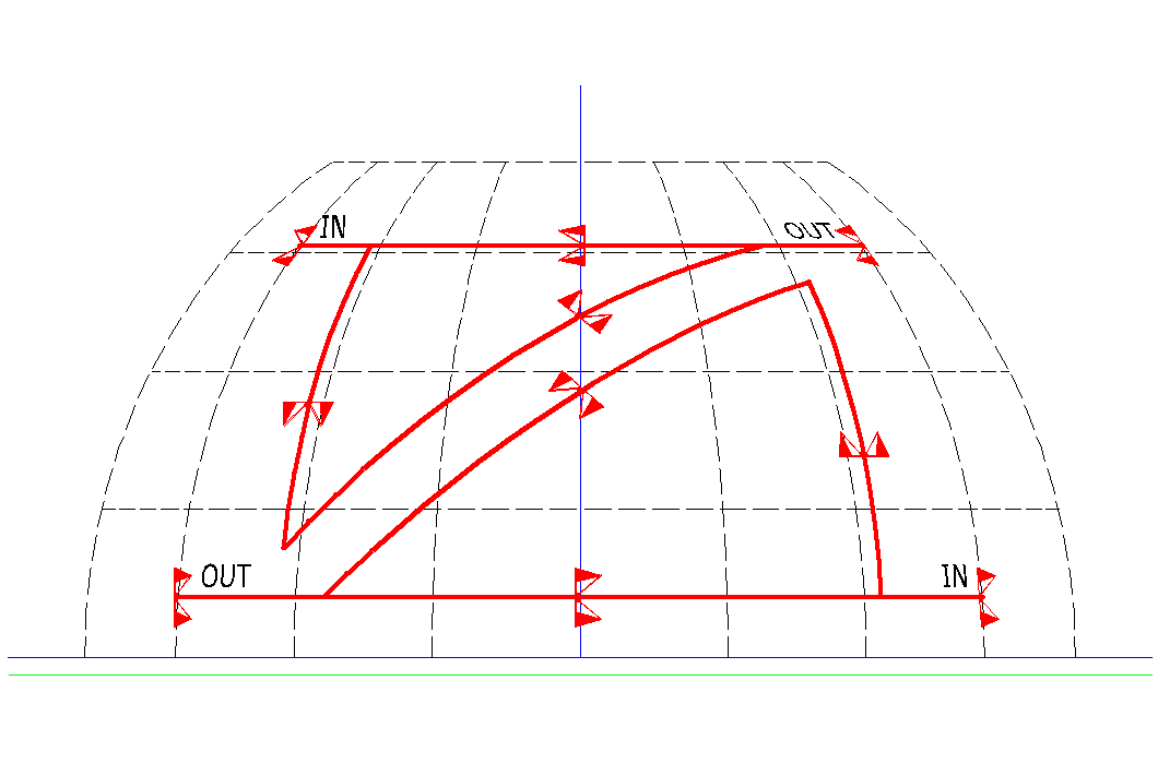 SPLIT PAIR SQUARE 