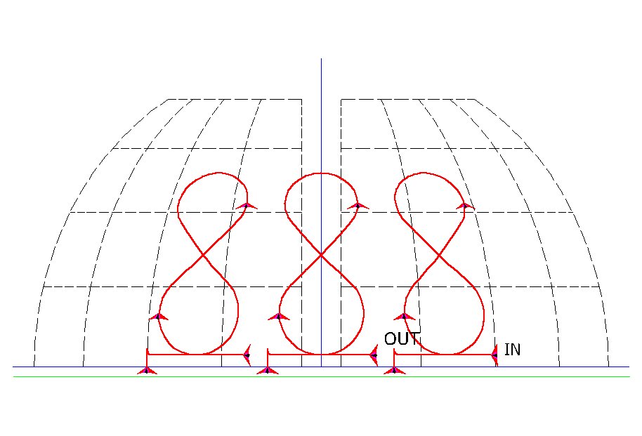 Square cuts front