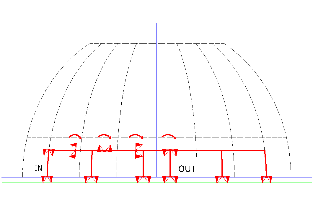 PIVOTS 