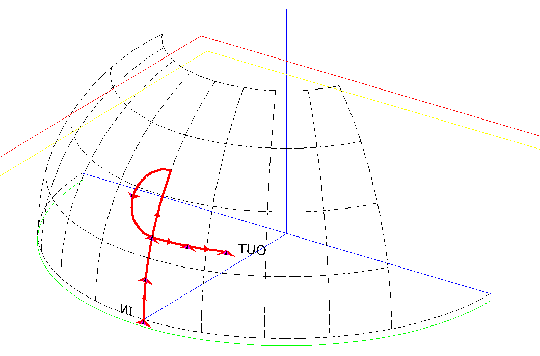 fig 3d