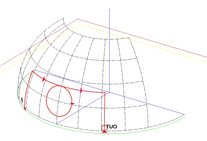 fig 3d