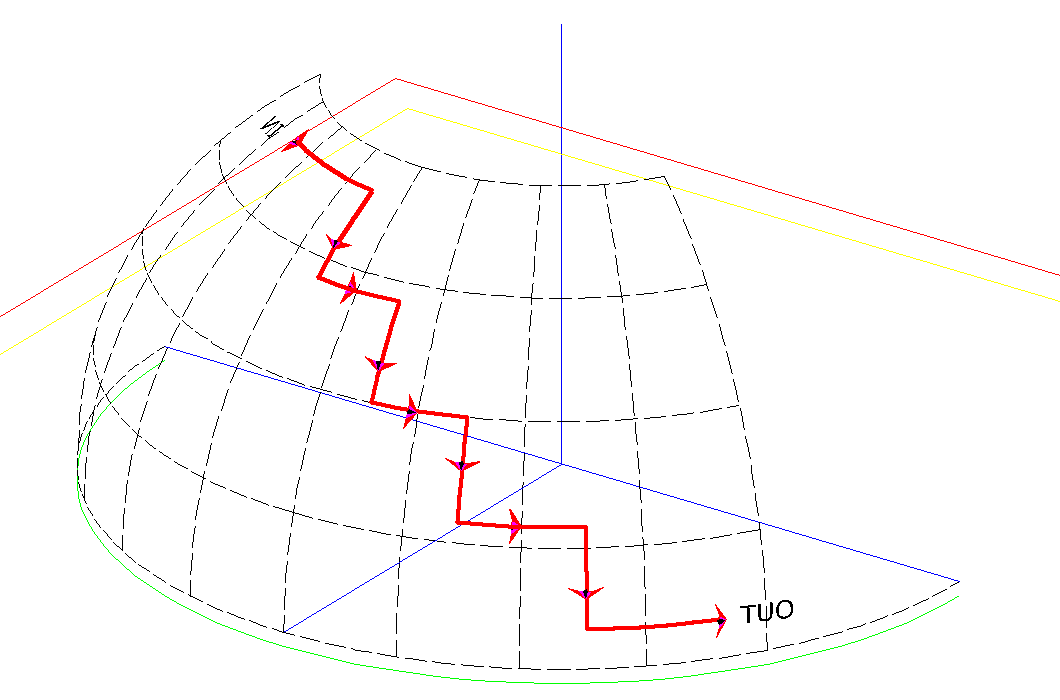 fig 3d