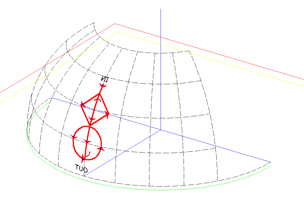fig 3d