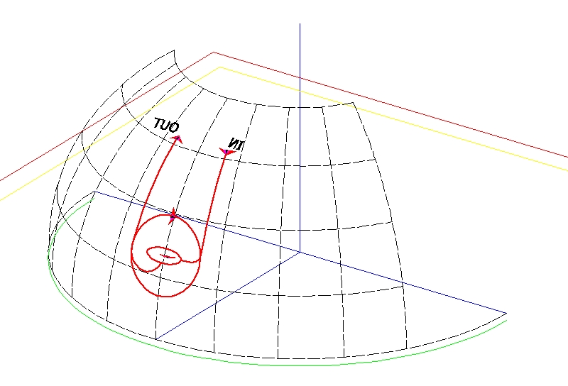 fig 3d