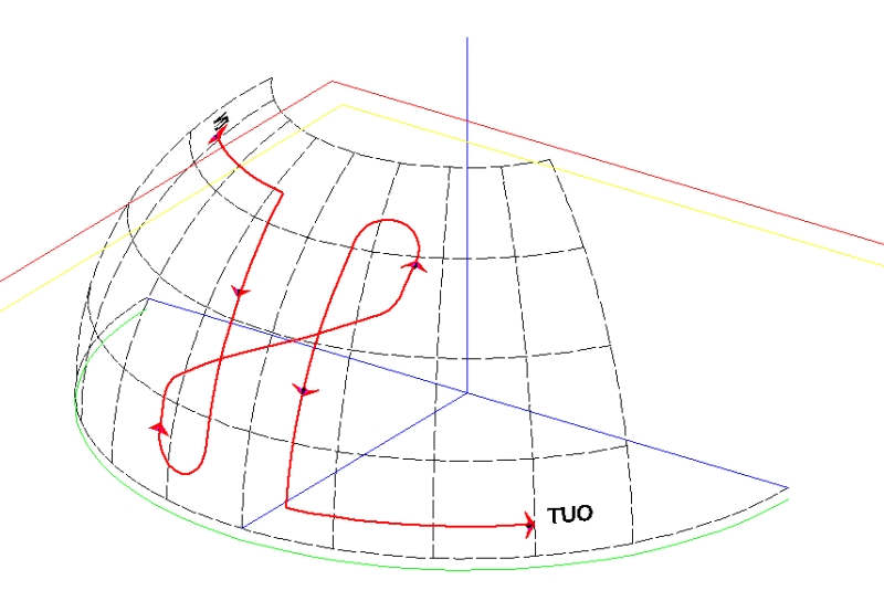 fig 3d