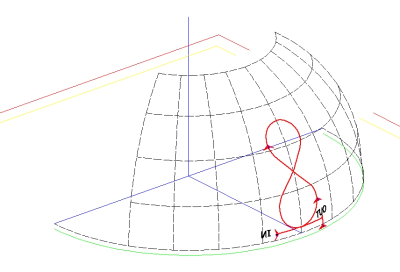 fig 3d