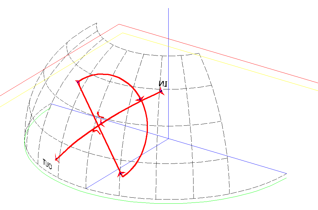 fig 3d