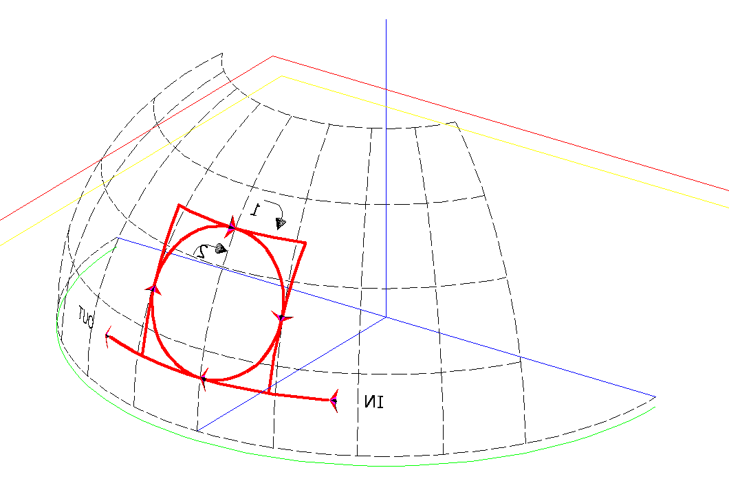 fig 3d