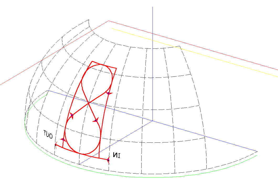 fig 3d