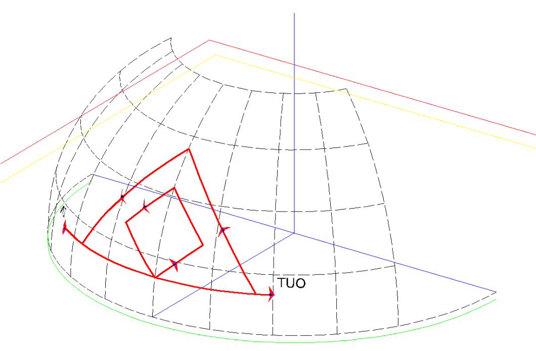 fig 3d