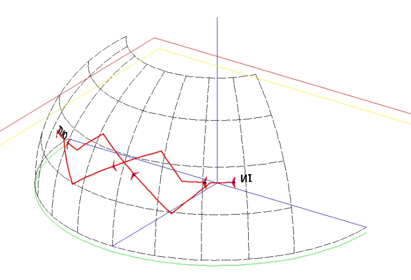 fig 3d