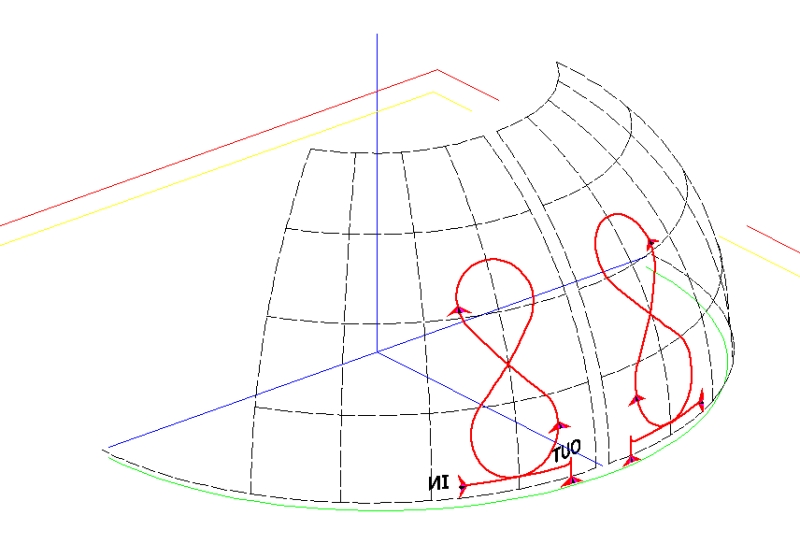 fig 3d