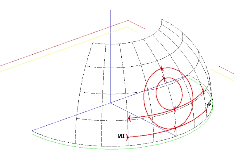 fig 3d