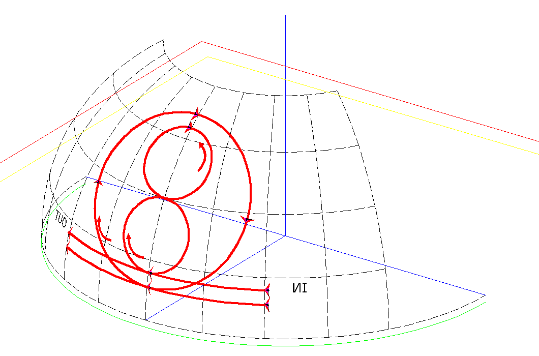 fig 3d