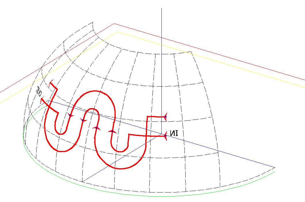 fig 3d