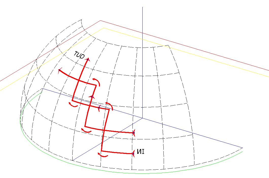 fig 3d