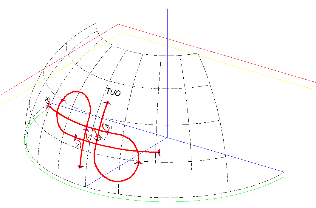 fig 3d