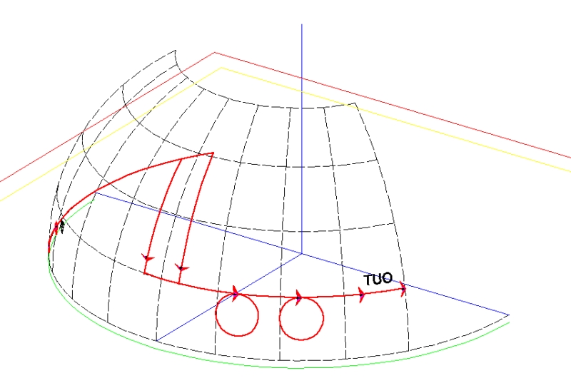 fig 3d
