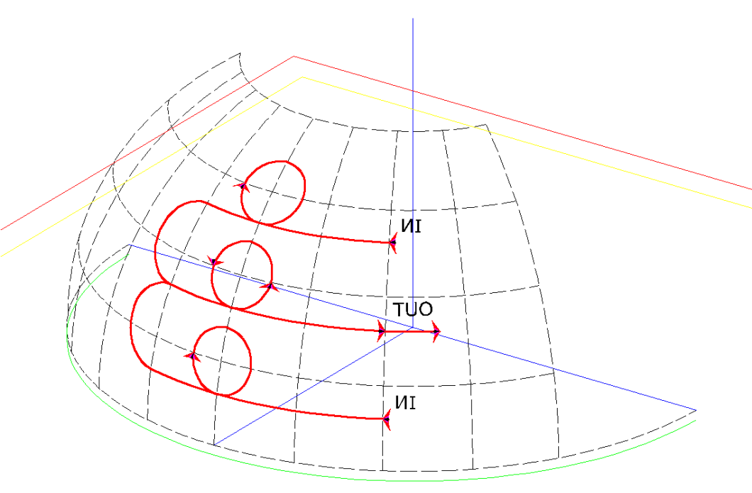 fig 3d