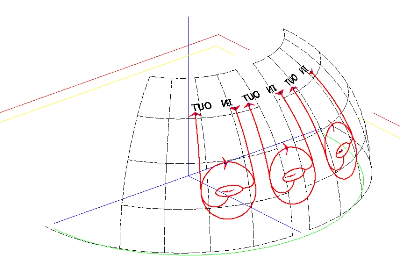 fig 3d