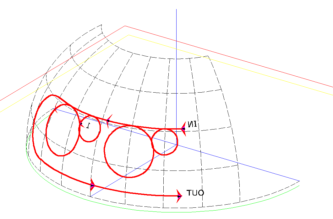 fig 3d