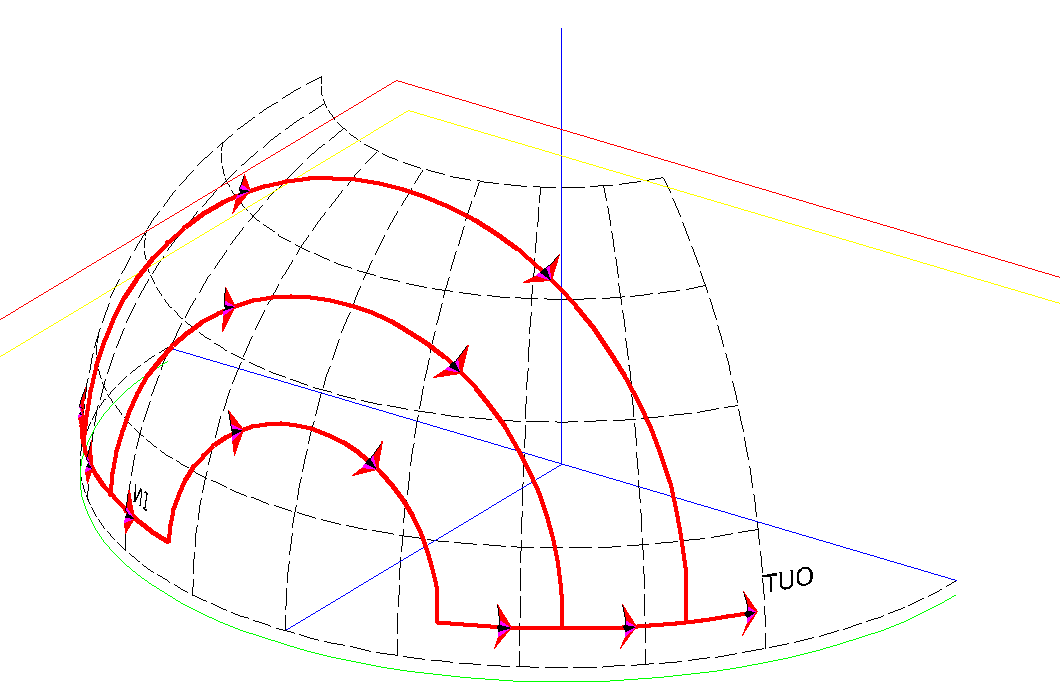 fig 3d
